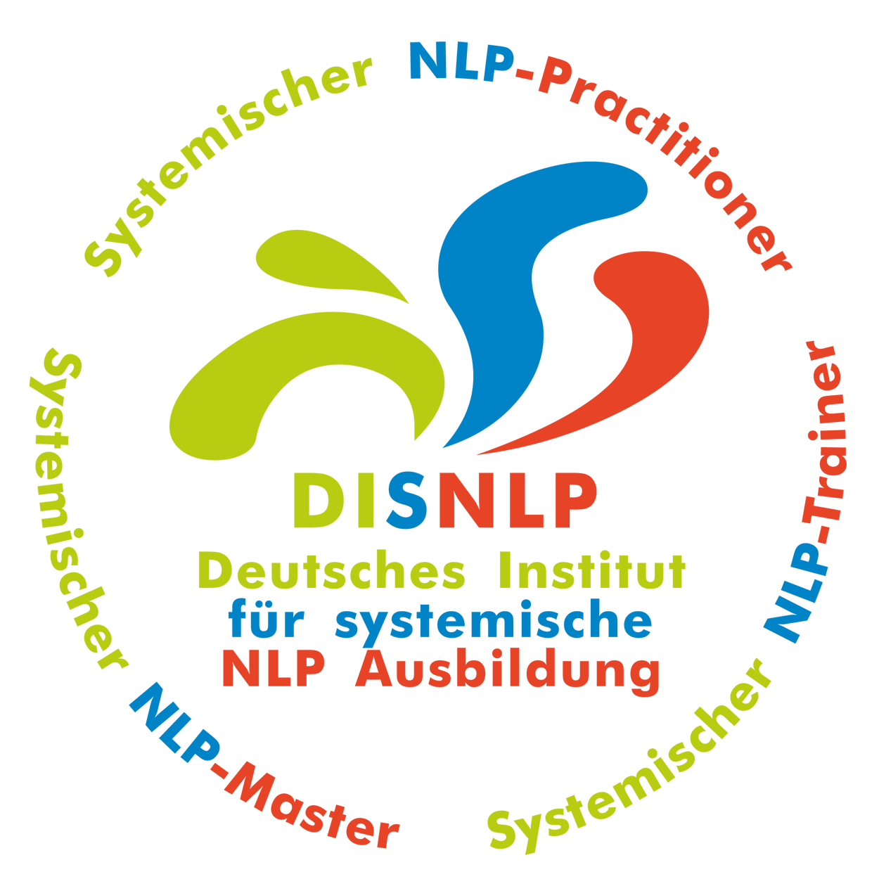 Selbstbewusstseinstraining Ulm mit NLP-Diplom® mehr Selbstbewusstsein stärken Ulm, NLP Coaching Ausbildung Ulm mit Familienaufstellung