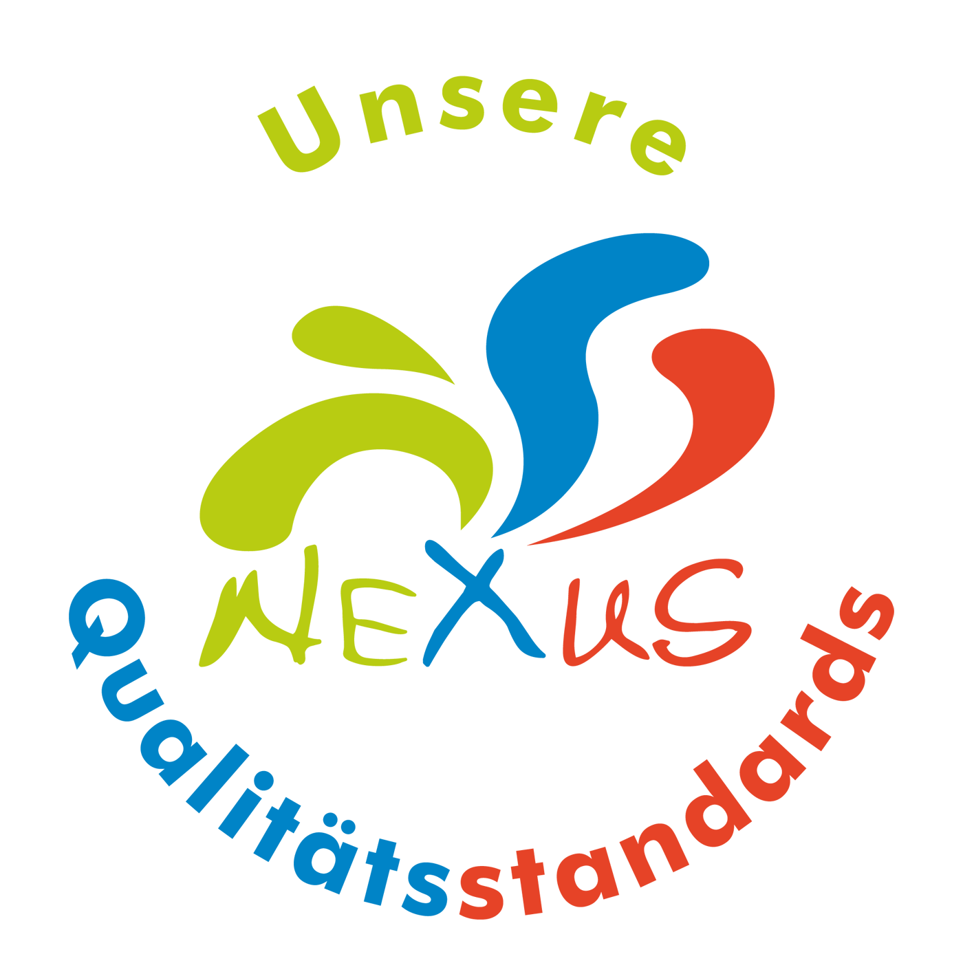 Die Nexus Qualitätsstandards. Selbstbewusstseinstraining Ulm mit NLP-Diplom® mehr Selbstbewusstsein stärken Ulm, NLP Coaching Ausbildung Ulm mit Familienaufstellung